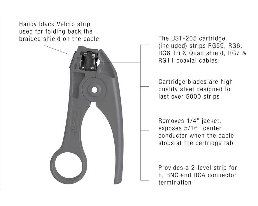 Jonard Tools - UST-100 - RG59/6 & 7/11 Coax Stripping Tool