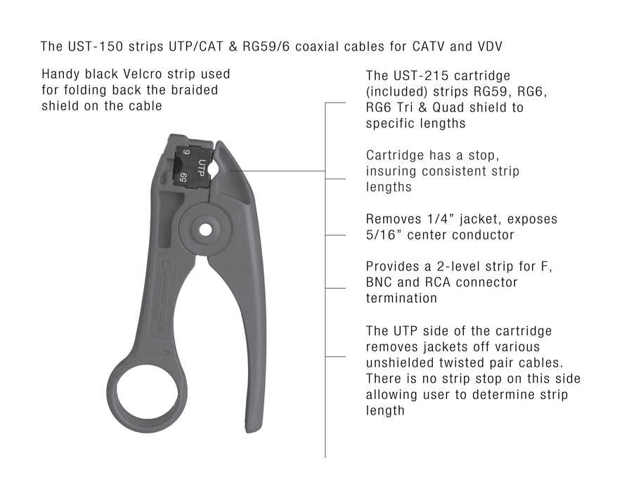 Jonard Tools - UST-150 - Cat/Tp & RG59/6 Cable Stripping Tool