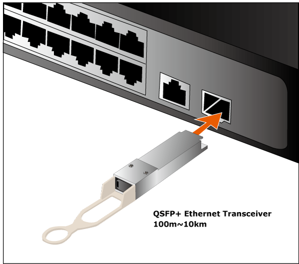 Planet - QSFP-40G-LR4 - 40GBASE-LR4 QSFP+ Fiber Transceiver (Single mode, LC, 1310nm, DDM) - 10km