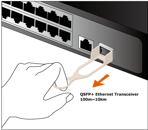 Planet - QSFP-40G-LR4 - 40GBASE-LR4 QSFP+ Fiber Transceiver (Single mode, LC, 1310nm, DDM) - 10km
