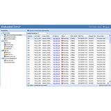 GeoVision - 55-RDDE0-128 - GV-Redundant Server Devices 128CH software
