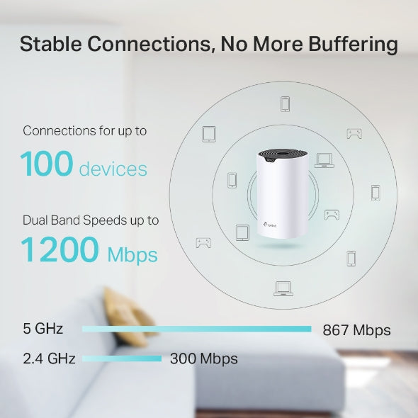 TP-Link - DECO S4 1PACK - 1PK AC1200 WHOLE HOME MESH WRLS WIFI SYST 2.4GHZ 5GHZ DUALBAND ANT