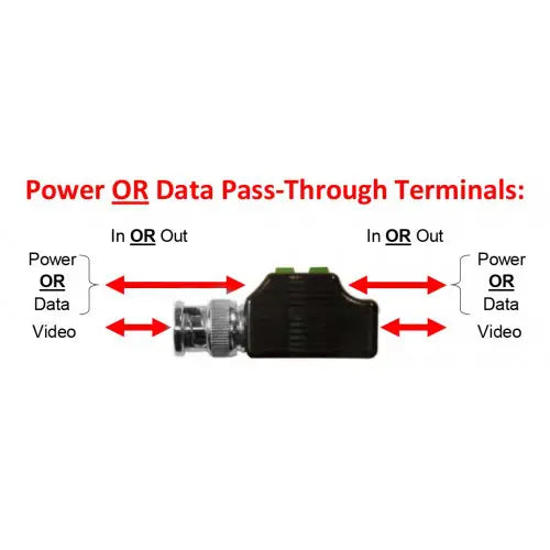 SECO-LARM - EB-P501-02HQ - 4-in-1 HD Video Balun with Pass-Through