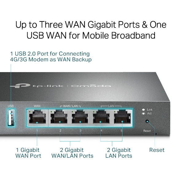 TP-Link - ER605 - OMADA GIGABIT MULTI- WRLS WAN VPN ROUTER