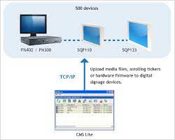 GeoVision - GV-CMS Lite - GV-CMS Lite Additional 10 Devices