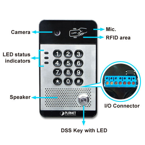 Planet - HDP-5240PT - 720p SIP Multi-unit Video Door Phone with RFID and PoE