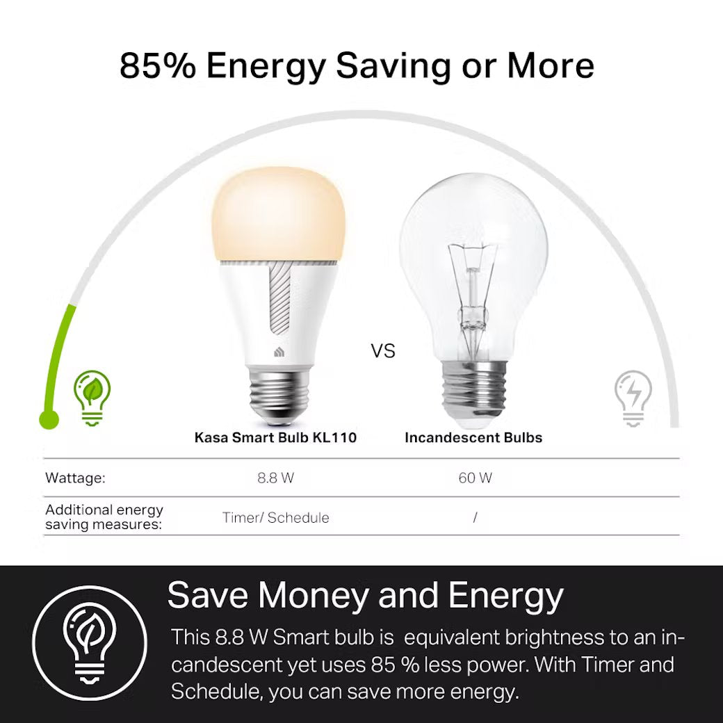 TP-Link - KL110 - SMART WIFI LED BULB WITH ACCS DIMMABLE SOFT WHITE