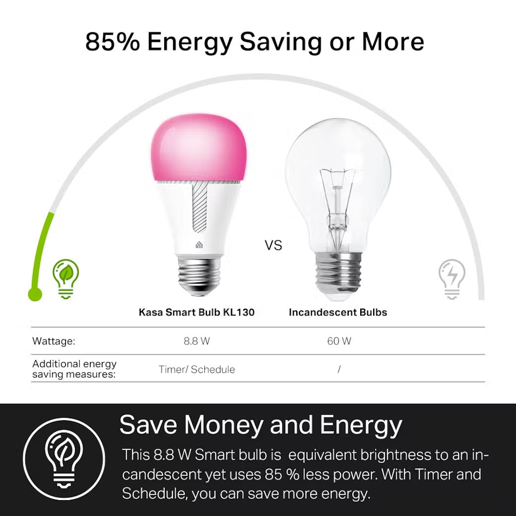 TP-Link - KL130 - SMART WIFI LED BULB WITH ACCS COLOR-CHANGING HUE