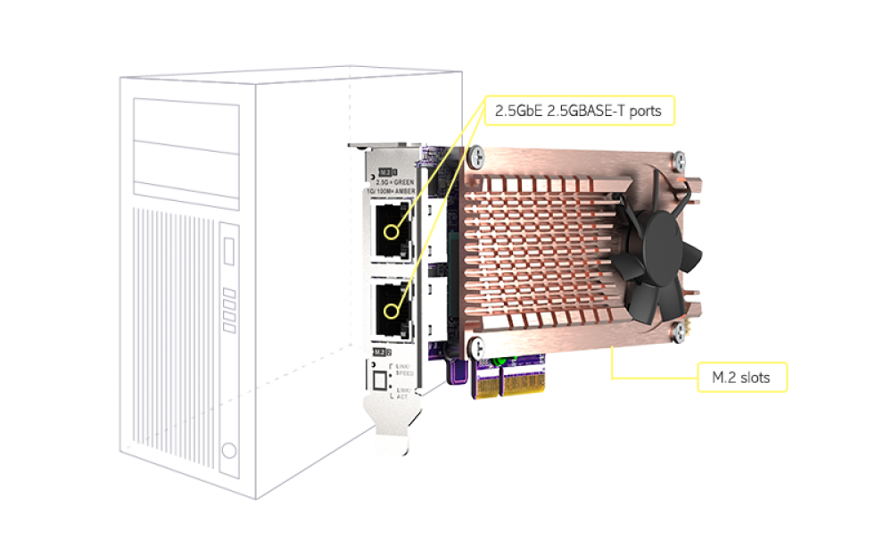 QNAP - QM2-2P2G2T - QM2 Series, 2 x PCIe 2280 M.2 SSD Slots, PCIe Gen3 x 4 , 2 x  Intel I225LM 2.5GbE NBASE-T port