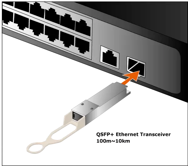 PLANET - QSFP-40G-SR4 - 40GBASE-SR4 QSFP+ Fiber Transceiver (Multimode, MPO, 850nm, DDM) - 100m