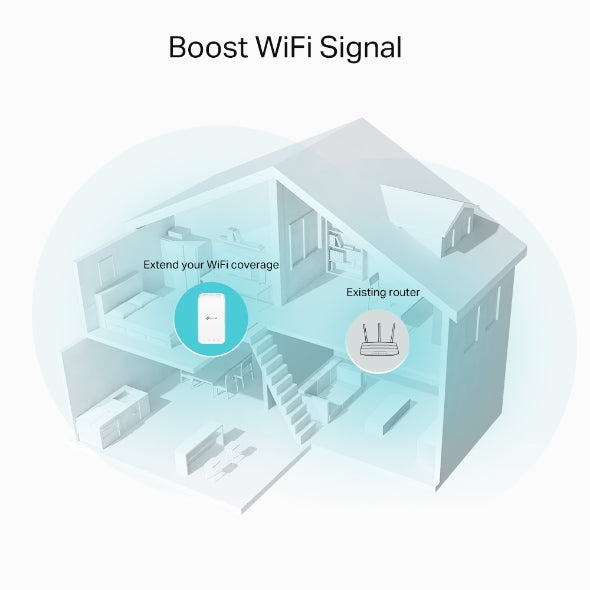 TP-Link - RE330 - AC1200 Mesh Wi-Fi Extender