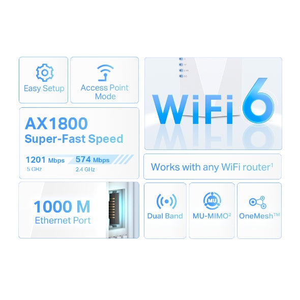 TP-Link - RE600X - AX1800 WI-FI 6 RANGE EXTENDER ACCS