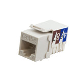 Simply 45 - S45-3590W - Cat5e UTP 90° White Keystone 110 Style, Dust Cover, IDC Cap, UL Listed