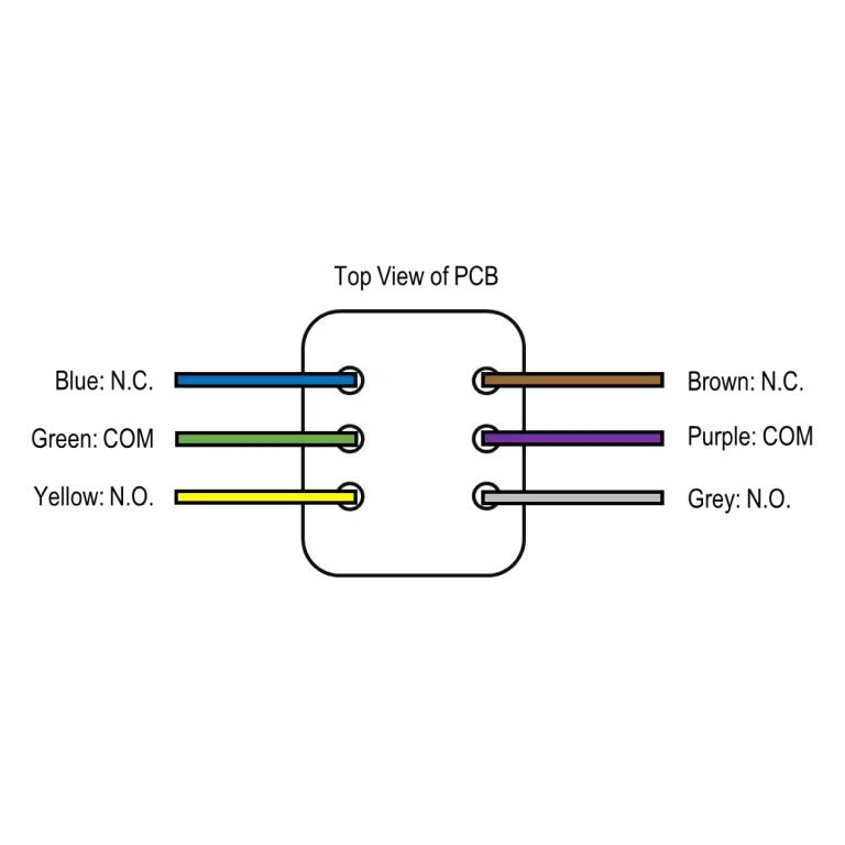 SECO-LARM - SD-72281-6MQ - Momentary Single-Gang Mortise Cylinder Key Switch with LEDs