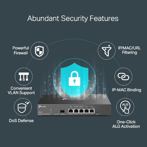 TP-Link - TL-ER7206 - SAFESTREAM GIGABIT MULTI-WAN PERP VPN ROUTER