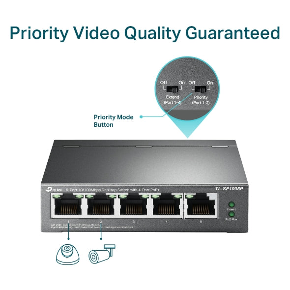 TP-Link - TL-SF1005P - 5-Port 10/100Mbps Desktop Switch with 4-Port PoE+