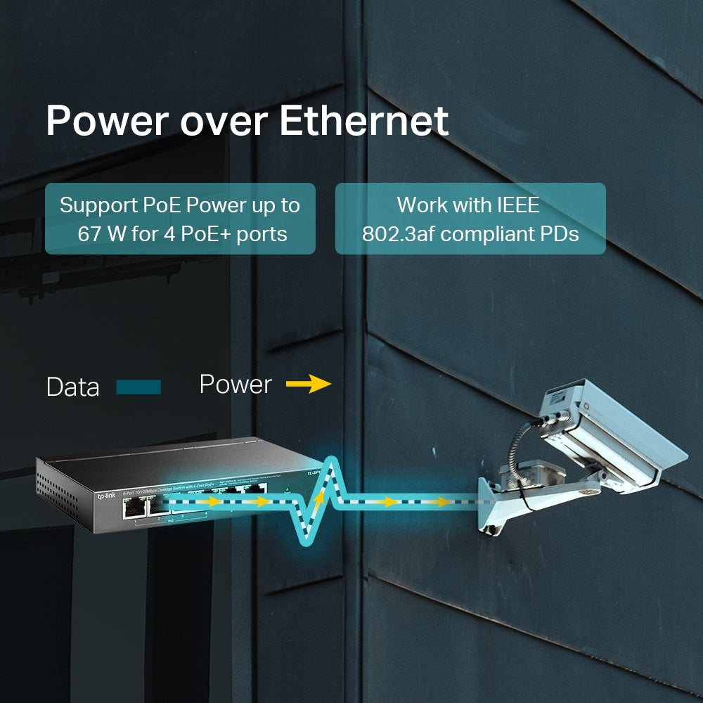 TP-Link - TL-SF1006P - 6-Port 10/100Mbps Desktop Switch with 4-Port PoE+