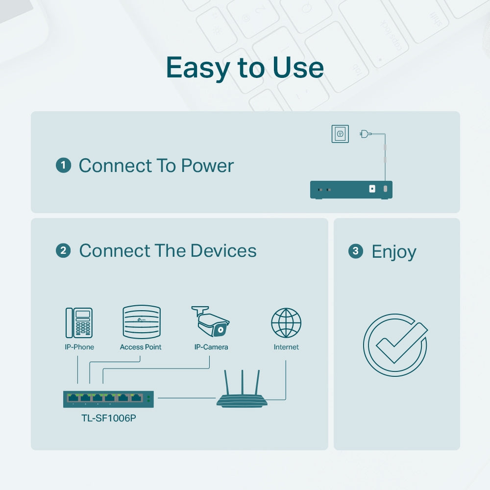 TP-Link - TL-SF1006P - 6-Port 10/100Mbps Desktop Switch with 4-Port PoE+