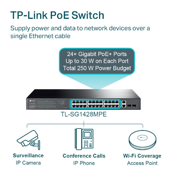 TP-Link - TL-SG1428PE - 28-PORT GIGABIT EASY SMART PERP SWITCH WITH 24-PORT POE+