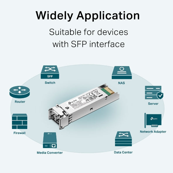 TP-Link - TL-SM311LS - SINGLE MODE LC PERP MINIGBIC 802.3 COMPLIANT TCP/IP