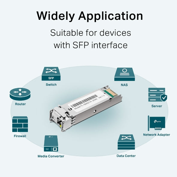 TP-Link - TL-SM321A-2 - 1000BASE-BX WDM BI-DIRECTIONAL PERP SFP MODULE
