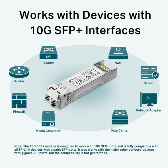 TP-Link - TL-SM5110-SR - 10GBase-SR SFP+ LC Transceiver