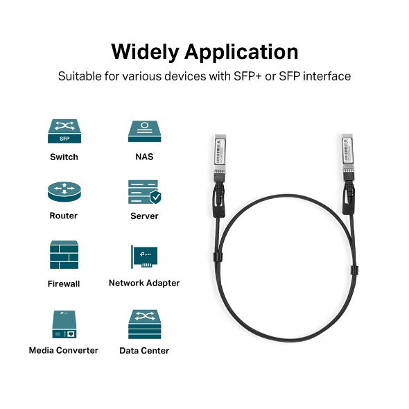 TP-Link - TL-SM5220-1M - 1M 10G SFP+ DIRECT ATTACH CABLECABL