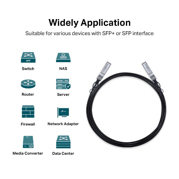 TP-Link - TL-SM5220-3M - 3M 10G SFP+ DIRECT ATTACH CABLECABL