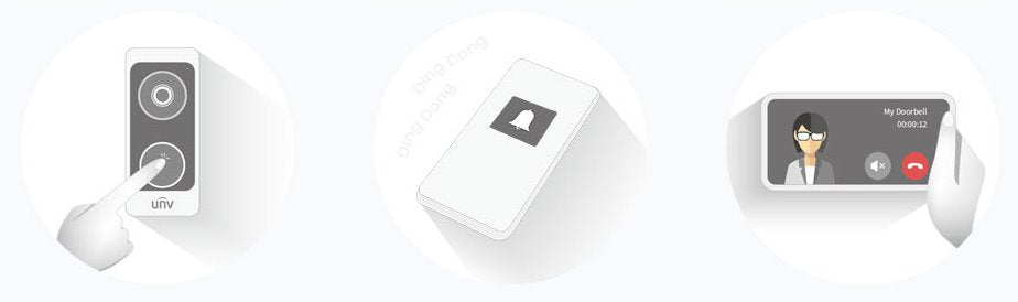 Uniview - URDB1 - UNV 2MP Video Doorbell