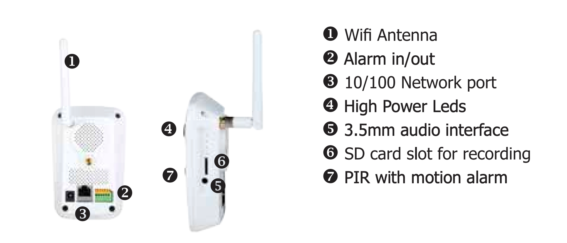 BOLIDE - BN1008 - IP 1080P PIR Camera featuring Embedded BN600, Non-working