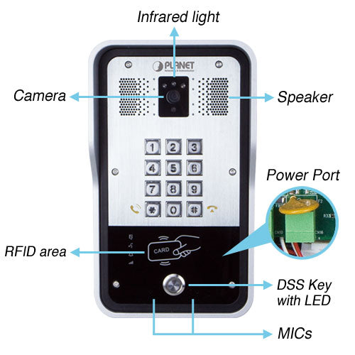 Planet - HDP-5260PT - 720p SIP Multi-unit Apartment Vandalproof Door Phone with RFID and PoE
