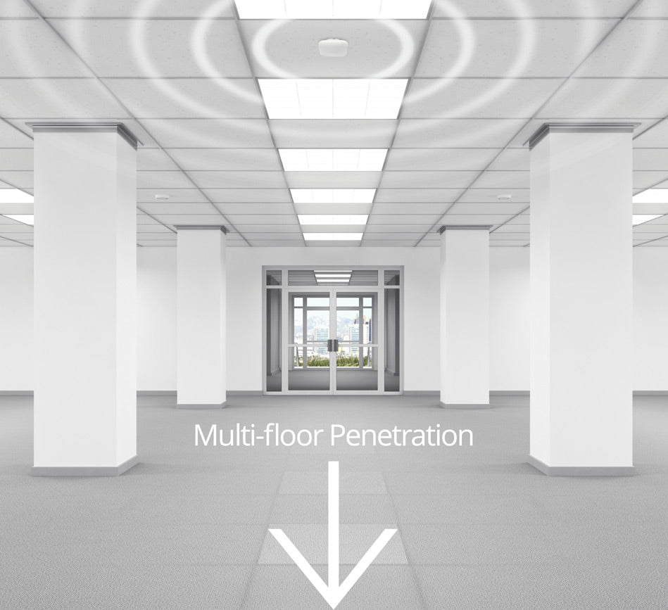 Engenius - EWS360AP - Wi-Fi 5 Indoor 3×3 Dual-Band Managed Access Point